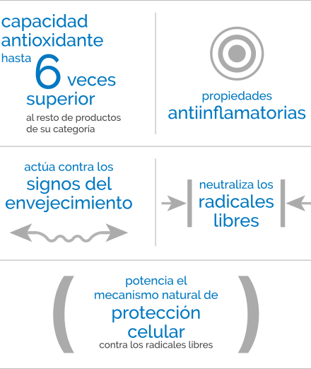Tridocosahexaenoina